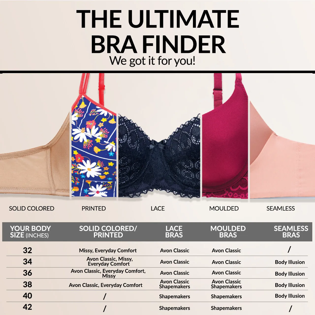 Avon Shapemakers Alma Non-Wire Minimizer Bra