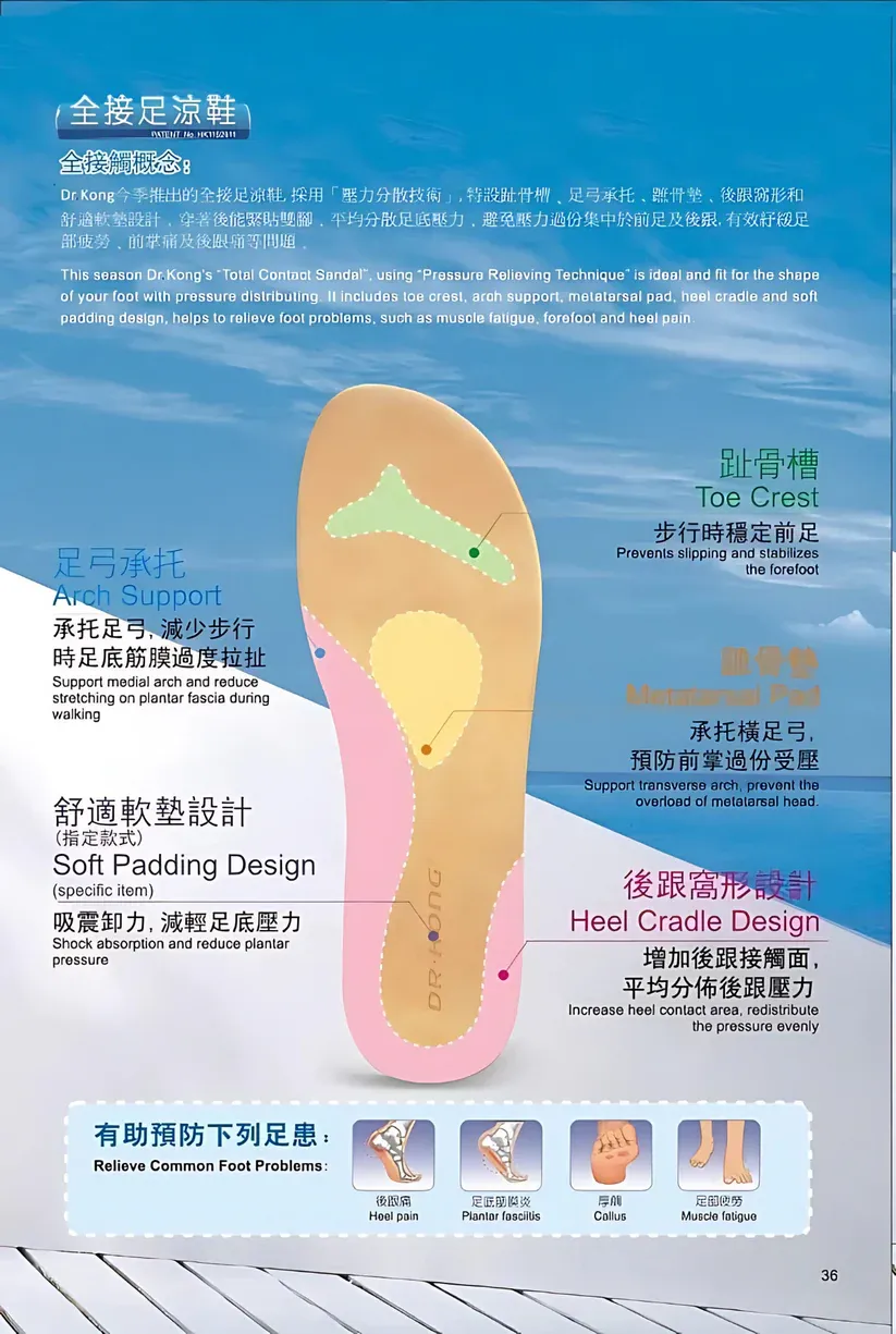 DR.KONG WOMEN COMFORT FLAT SHOES DK-W1001864-BLK(RP : $189)