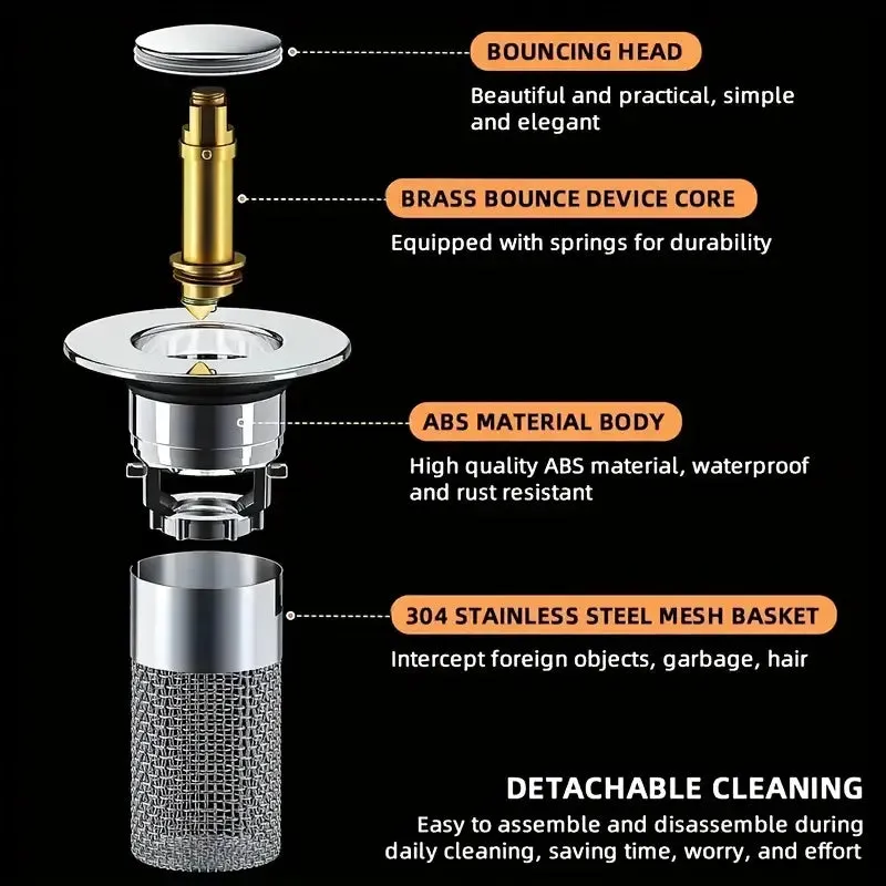 Filter - Keep your sink clear without a plumber needed! 