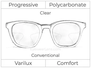 Progressive - Varilux - Comfort - Polycarbonate - Clear